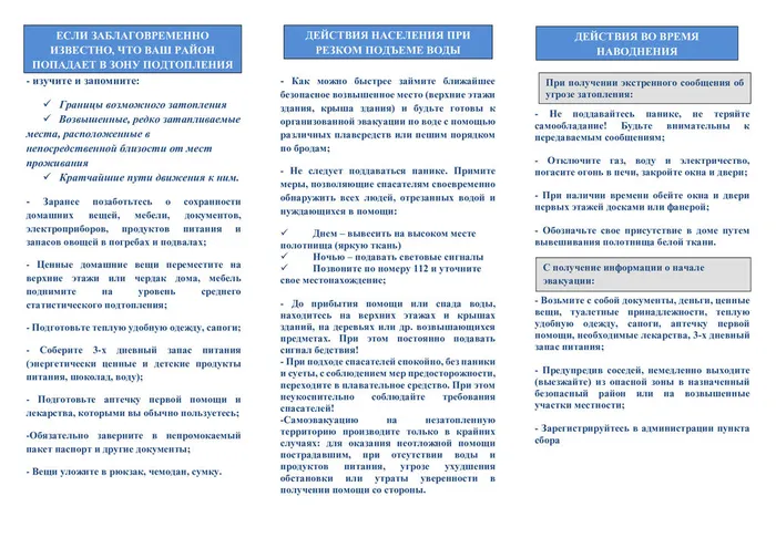 ПАМЯТКА по действиям населения при паводковом затоплении 1