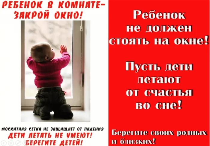 Окна
